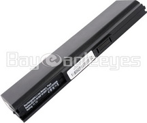 Asus:70-NLV1B2000M,90-NLV1B1000T,90-NLV1B2000T,90-NQF1B1000T,90-NQF1B2000T