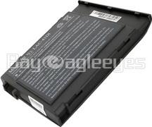 Acer:BTP-41D1